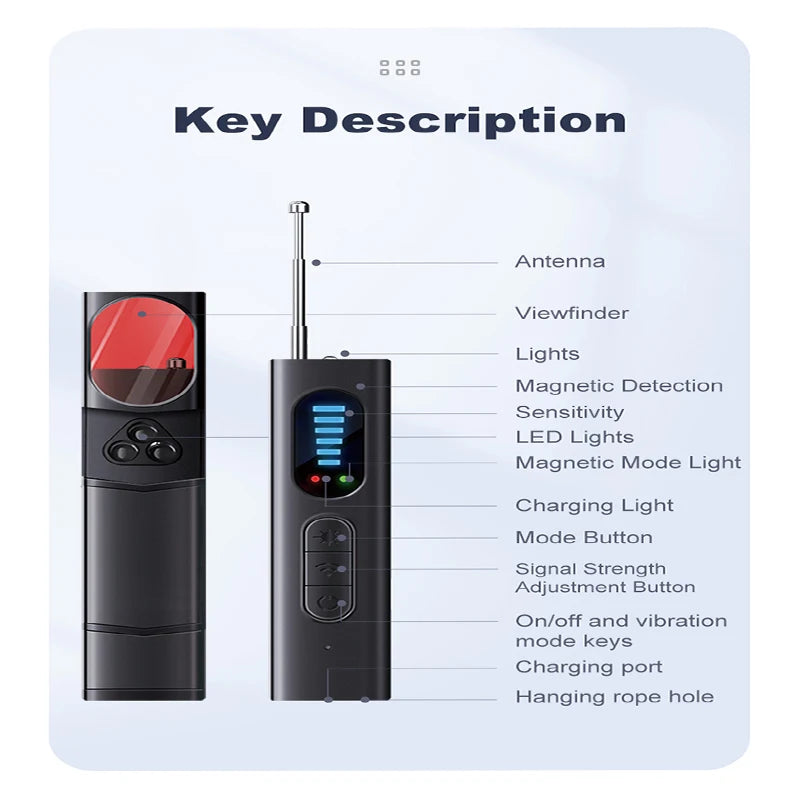 Spy Shield Pro | Multi-Signal Hidden Camera & GPS Detector